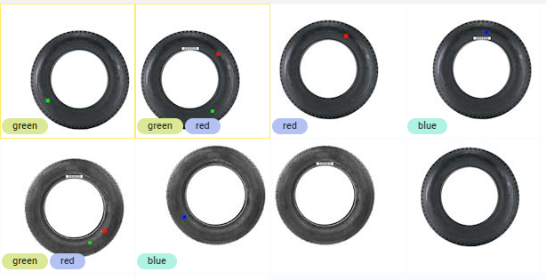 Gallery - Cells and Images