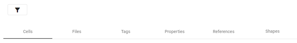 Data statistics categories