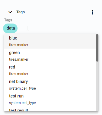 List of available Tags